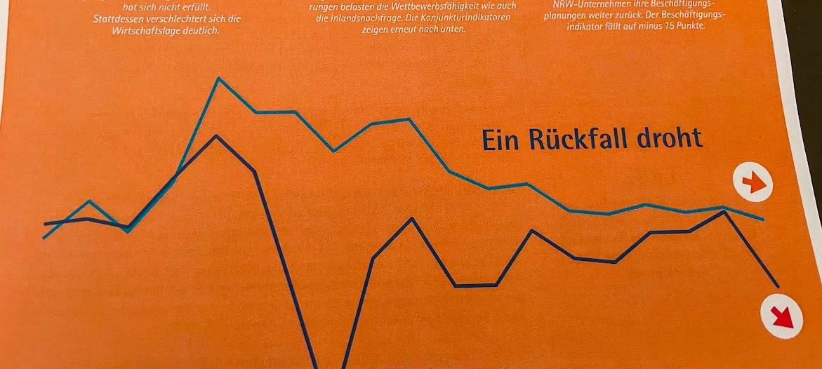 NRW-Wirtschaft unter Druck: Verbraucher müssen mit weiteren Preissteigerungen rechnen